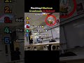 ‼️Ranking Hilarious School Crashouts🤣💀 #fyp #ranking #top5 #funny #school #crashout #viral #clips