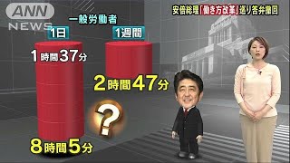 「働き方改革」で政府防戦　厚労省のデータに疑問符(18/02/15)