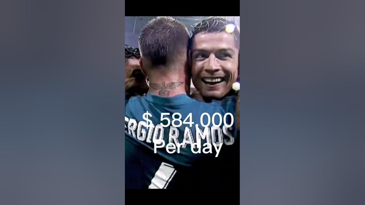 Ronaldo new contract YouTube