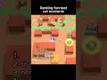 Ranking funniest brawl stars moments