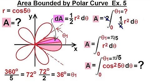 Calculus 2: Polar Coordinates (24 of 38) Area Bounded by a Polar Curve Ex 5
