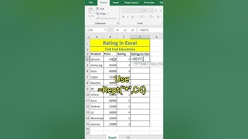 Rept Formula in Excel - Tips & Tricks from @todfodeducation