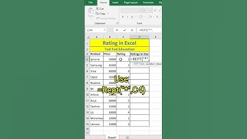 Rept Formula in Excel - Tips & Tricks from @todfodeducation