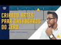 Criando Templates Para Dashboards do ZERO