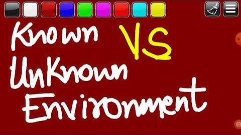 Known vs Unknown Environment in AI in just 2 minutes