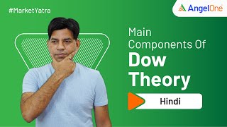 Dow Theory | Learn What is Dow Theory in Technical Analysis