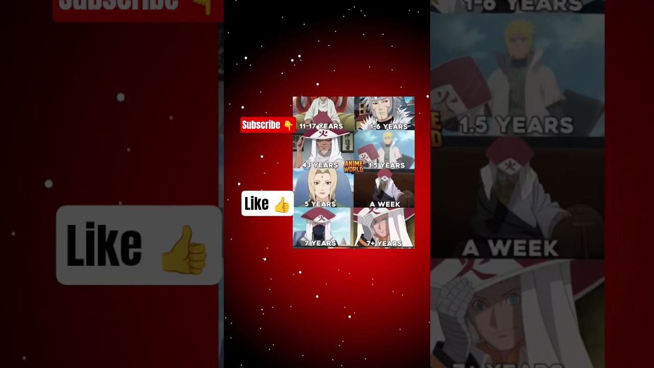 legends with their experience 💪 