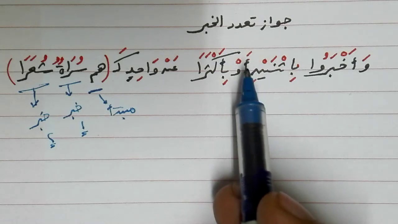 شرح ألفية ابن مالك 60 جواز تعدد الخبر