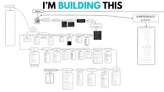 Full video 1I Saw a Problem in Hospitals… So I Started Building This Guide