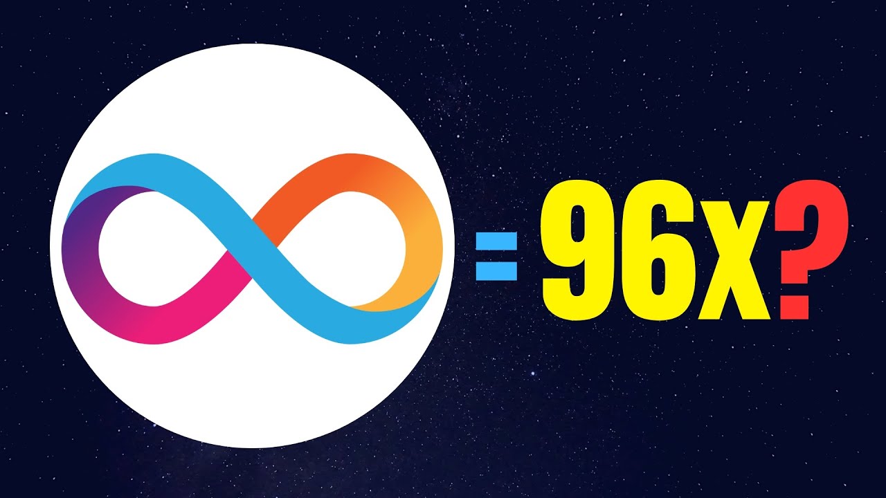 ICP: Is Reaching $500 in 2025 Realistic? | Internet Computer ICP Price  Prediction - YouTube