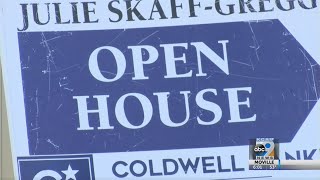 Siouxland Housing Market