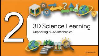 Connecting IB to the NGSS