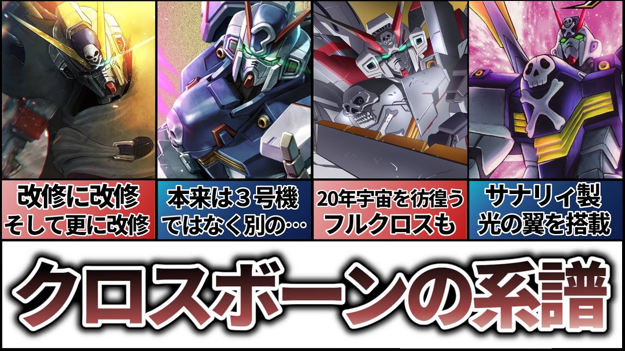 【クロスボーンの系譜】難解？今でも増え続けるクロスボーンの系譜