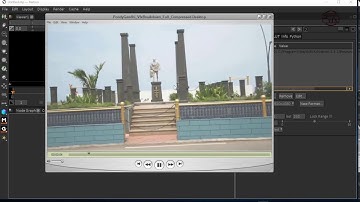 01 Explaining about the Project