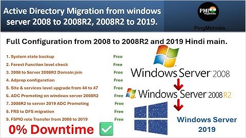 AD Migration from Windows server 2008 to 2019.