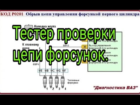 Проверка цепи форсунок