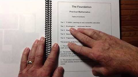 PreCalculus Math in a Nutshell, Algebra, Geometry, and Trigonometry by Simmons