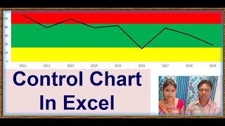 Creating a Control Chart in Excel - Step-by-Step Tutorial