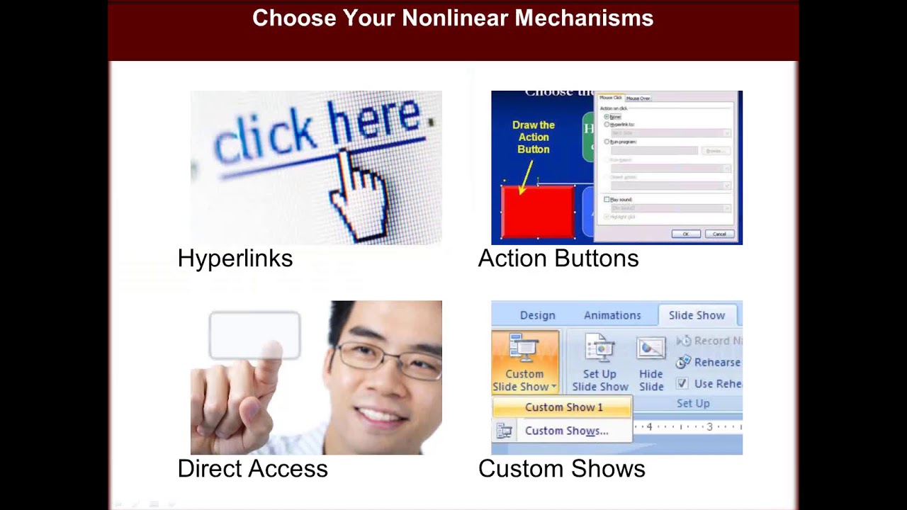 Nonlinear Presentations - Explanation & Tutorial