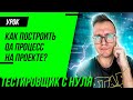 Как построить процесс тестирования с нуля?