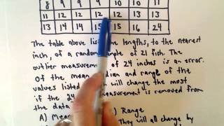 SAT Math - Question 14, Section 2, 2016 Edition and Beyond
