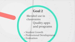 Final Screencast Collabortive Technology Plan EDUC 638
