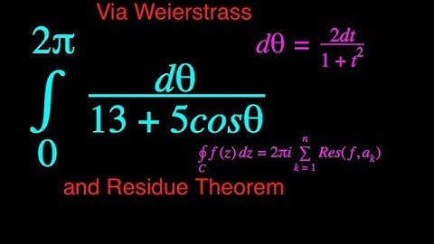 Weierstrass vs. Residue Theorem (Part 1)