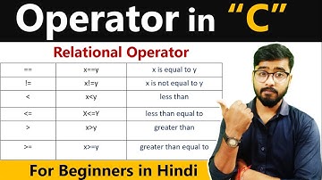 Relational Operator in C language | C Language Course | By Rahul Chaudhary
