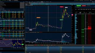 How to Hide Account Info on ThinkorSwim