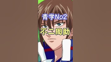 Thumbnail of 新・テニスの王子様【リョーマVS不二周助】遂に再戦 #Shorts