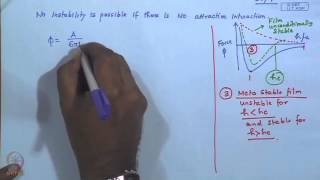 ⁣Mod-01 Lec-35 Spontaneous instability and dwetting of thin polymer film - V
