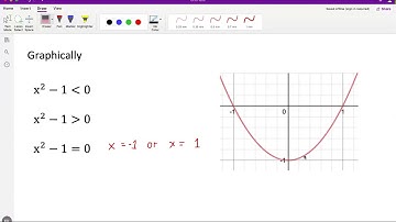 BC Pre Calculus 11 Quadratic inequalities with one variable (Part 1)