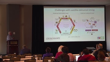 Key Concepts for Reliable Timing to Enable SMPTE-2110 Deployments - Luis E Gonzalez (Oscilloquartz)