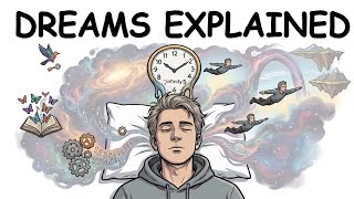 Dreams Explained In Under 60 Seconds