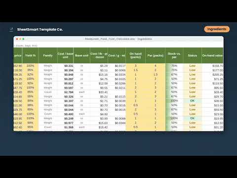Restaurant Food Cost Calculator: Full Walkthrough, Every Tab Explained (Excel and Google Sheets)