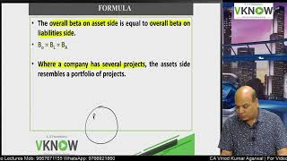 CA CMA Final AFM Portfolio Management Latest Lectures - Lecture 9 | CA CPA Vinod Kumar Agarwal Sir
