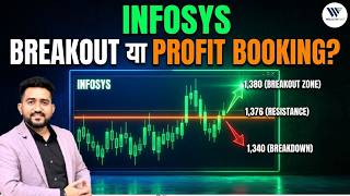 Infosys 1,376 Break या Reversal? 1,340 Support या गिरावट? #ITsector #intraday