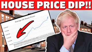 UK Housing Market Update | Property Crash Starting