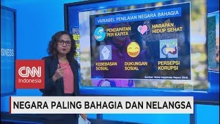 Negara Paling Bahagia \u0026 Nelangsa