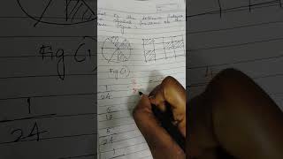 Famous class 6 IMO fractions 2022 set A Net Worth