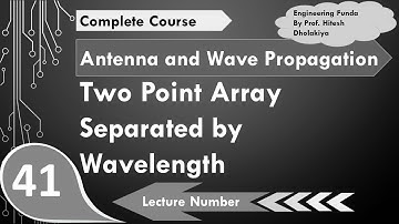 Two point Array separated wavelength (Basics, Electric Field, Maxima & Minima) Explained