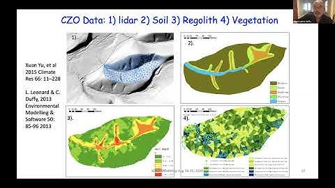 KGML workshop, hydrology session part 2