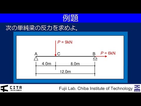 構造力学入門 反力編01 単純梁1 hqdefault