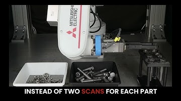 Canon 3D Machine Vision Robot Demonstration: Kitting