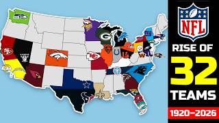 NFL Expansion: The Rise of 32 Teams (1920–2026)