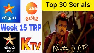 Week 15 Trp Ratingtop 30 Serials Trpthis Week Trpsimply Cine