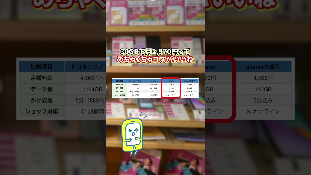 【ドコモからahamoに乗り換えるだけ】年間◯万円節約できる！？