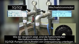 Grundfos SQ und SQE - Spannungsschutz