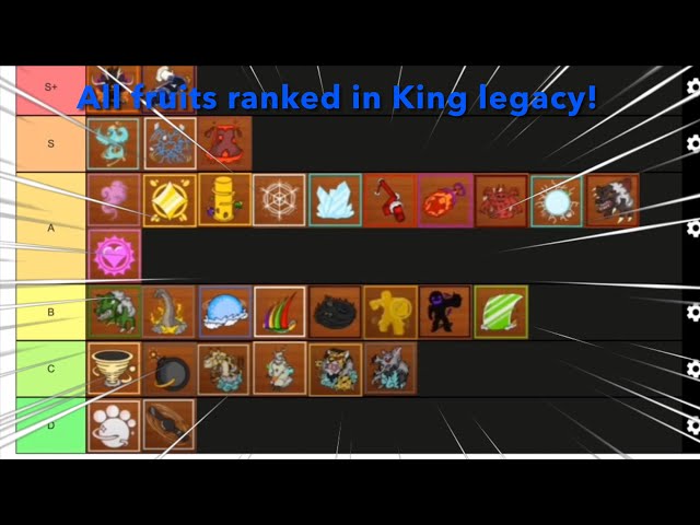 All King Legacy Fruit and Tier List – Roonby