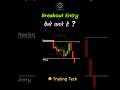 BREAKOUT TRADE के बाद Trade मे Entry कैसे करते है? #optiontrading #stockmarket #priceaction #nifty